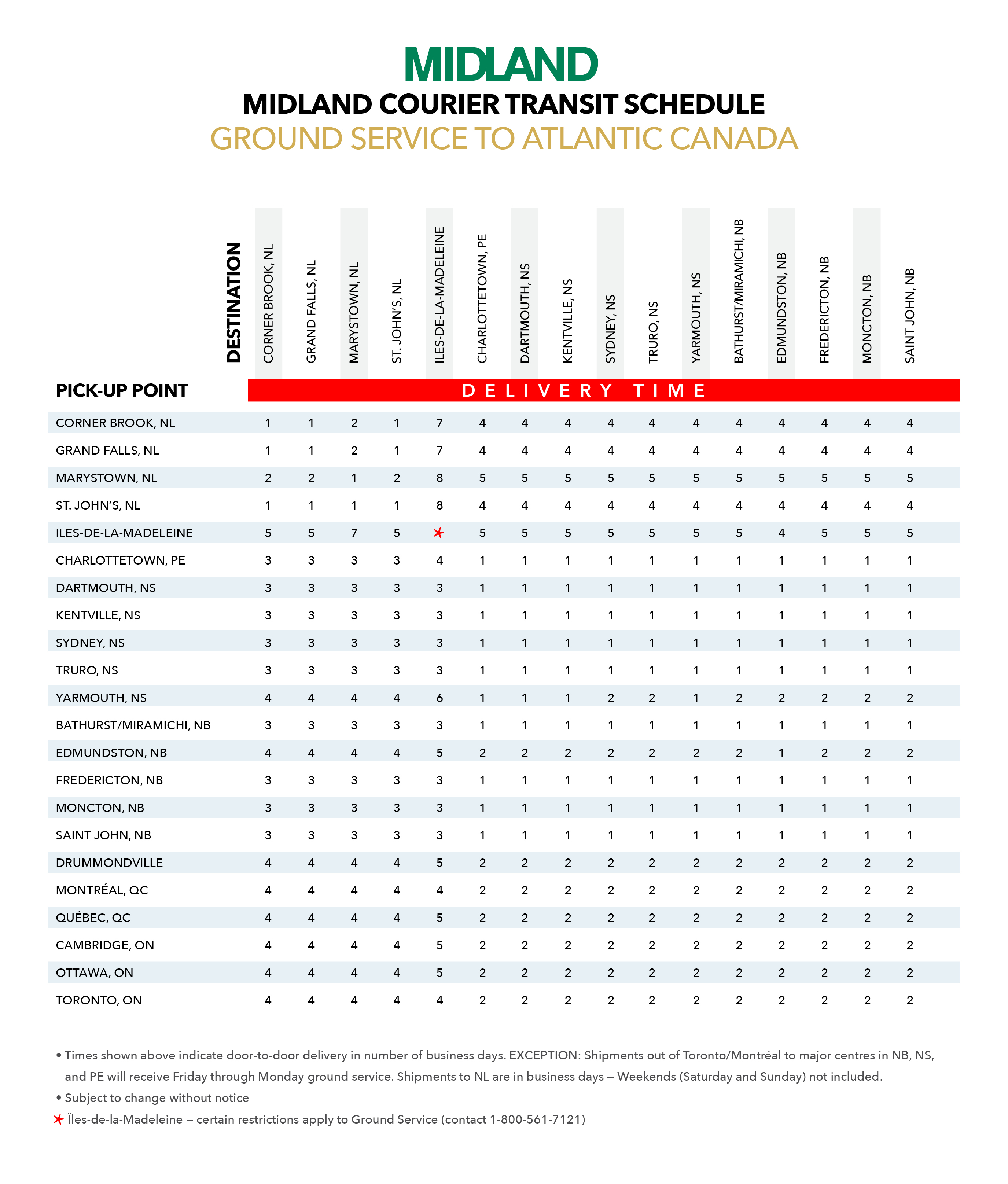 Courier-Ground-Service-Transit-Schedule-Atlantic